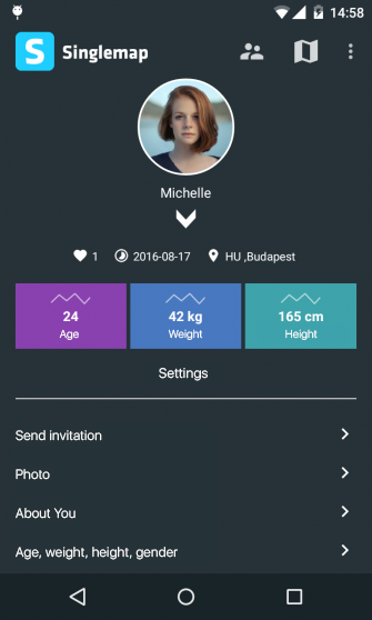 sandhem- utvängstorp dating app